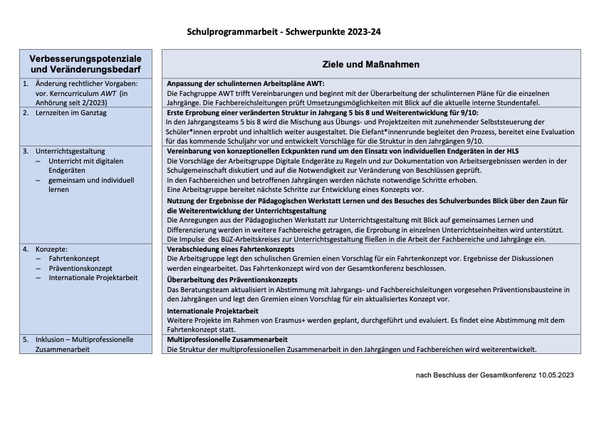 Schulprogramm 2023 24 