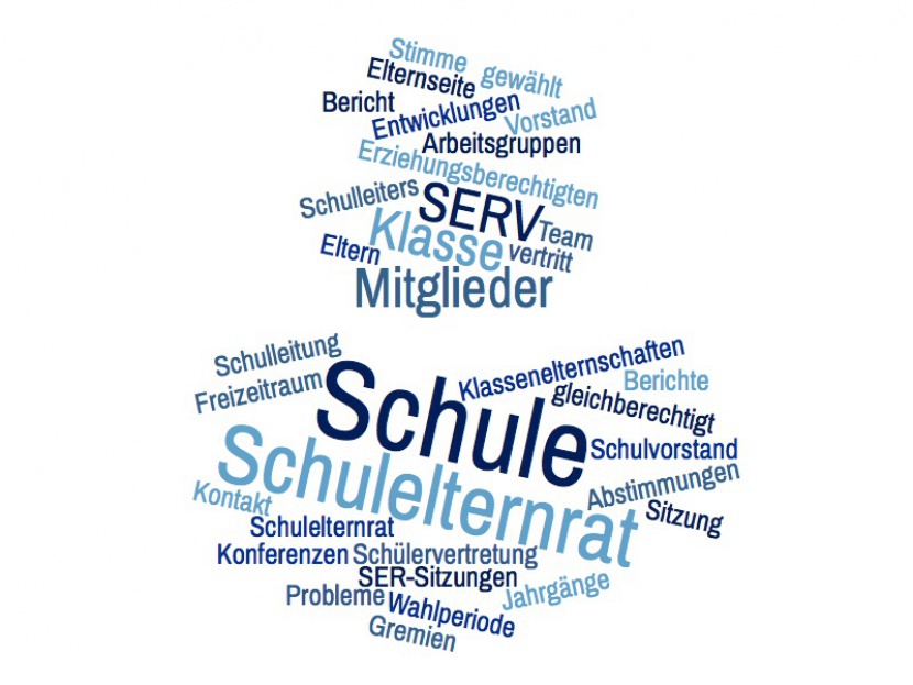 ser